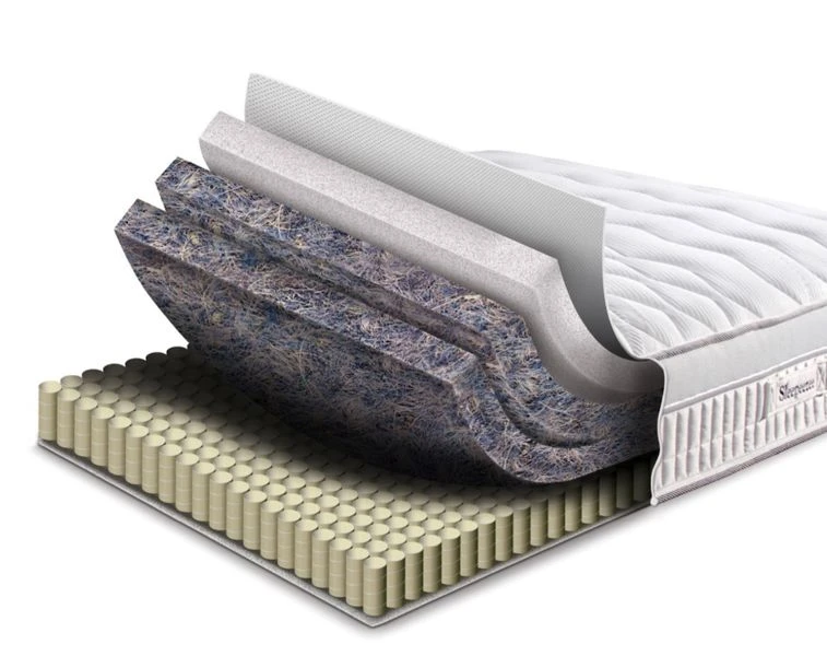 Sleepeezee In Motion Eco Adjustable Bed Mattress